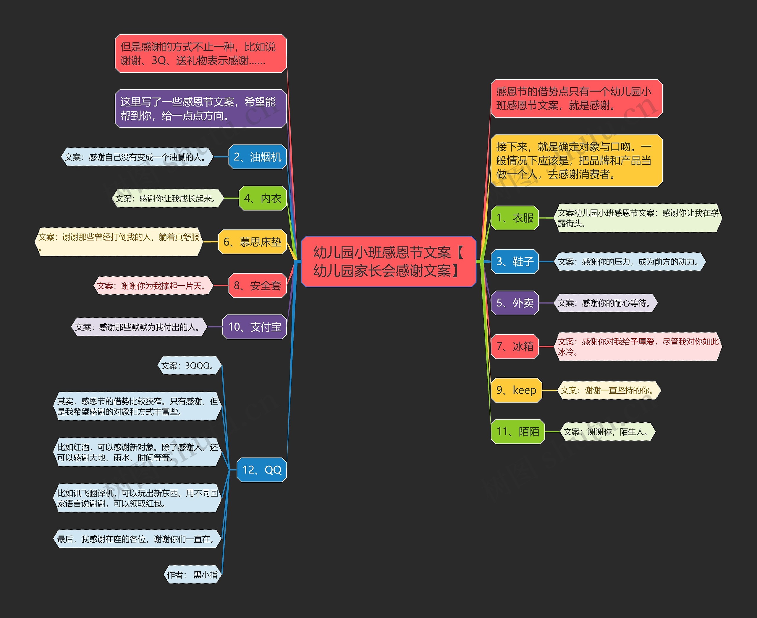 幼儿园小班感恩节文案【幼儿园家长会感谢文案】 幼儿园小班感恩节文案【幼儿园家长会感谢文案】
