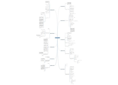 单位解除员工合同范文通知(通用10篇) 单位解除员工合同范文通知(通用10篇)