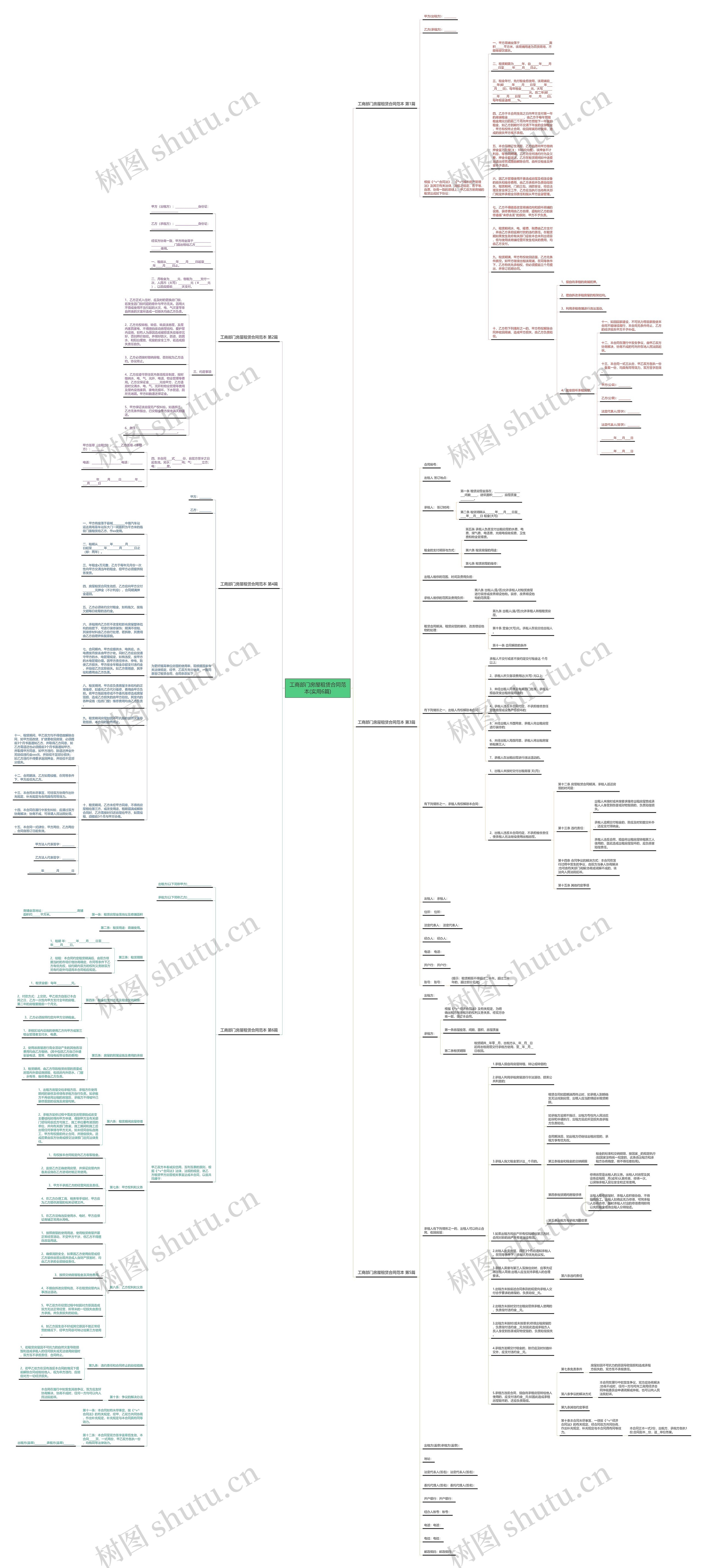 工商部门房屋租赁合同范本(实用6篇)思维导图