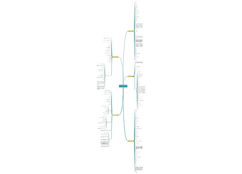 助产士个人简介范文优选5篇 助产士个人简介范文优选5篇