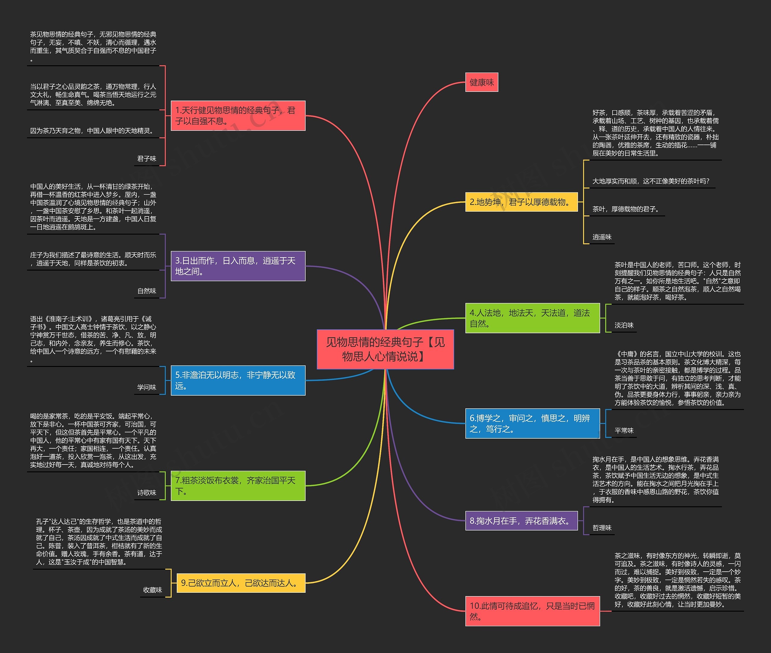 见物思情的经典句子【见物思人心情说说】 见物思情的经典句子【见物思人心情说说】