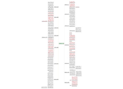 泰国大象合影作文14篇