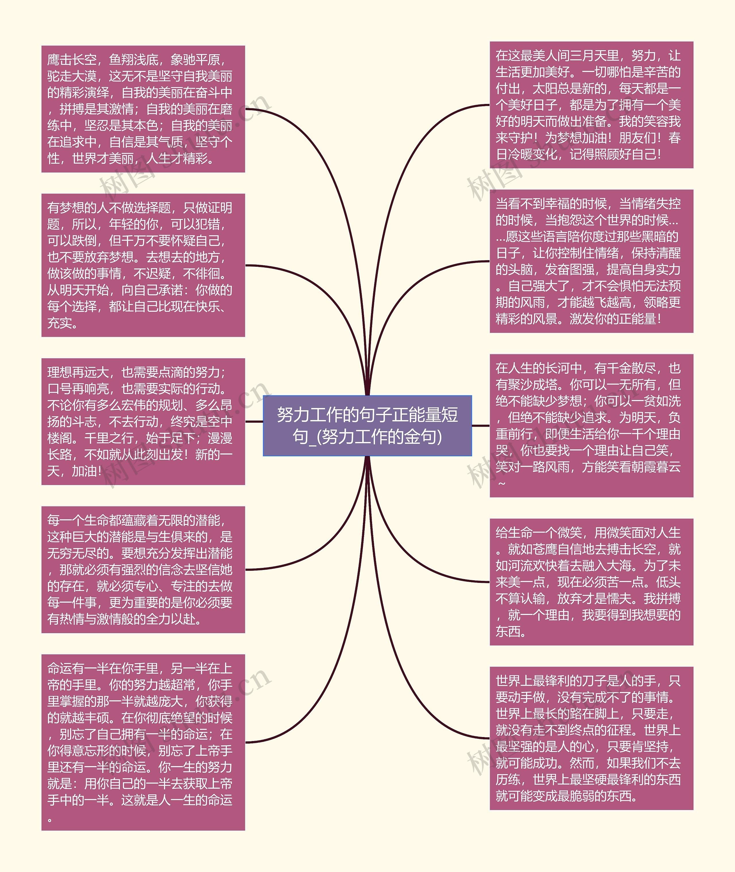 努力工作的句子正能量短句_(努力工作的金句)