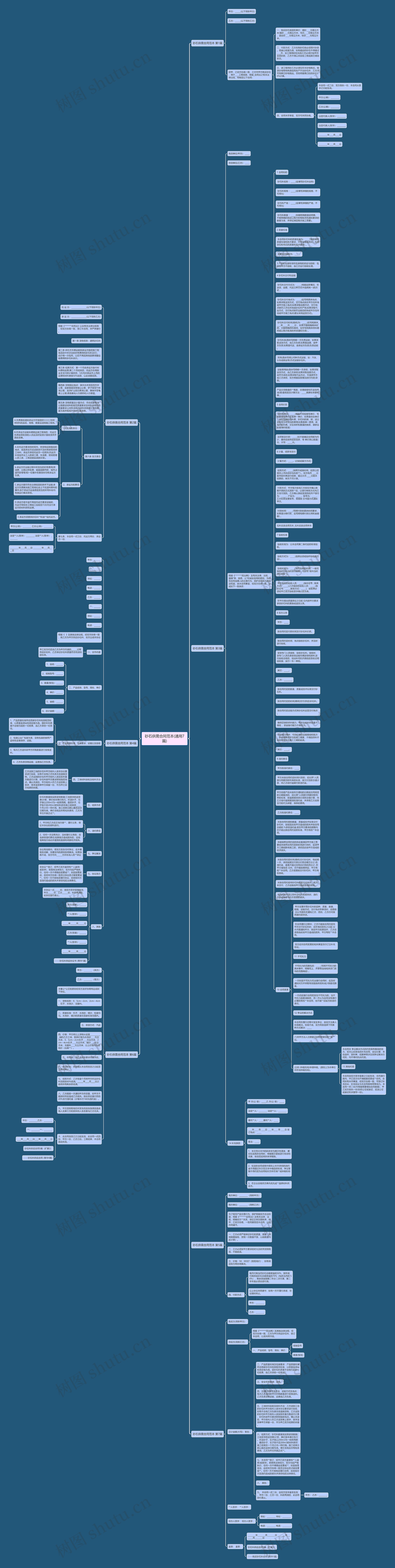 砂石供需合同范本(通用7篇)思维导图