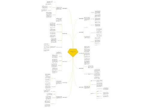 节能宣传周工作总结(精选10篇) 节能宣传周工作总结(精选10篇)
