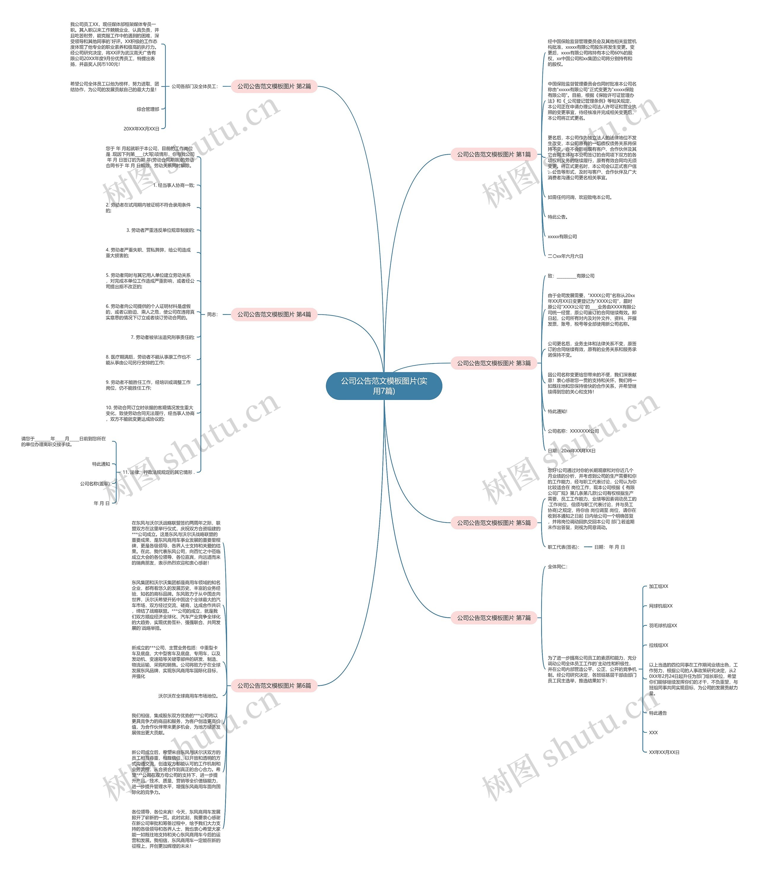 公司公告范文图片(实用7篇)思维导图