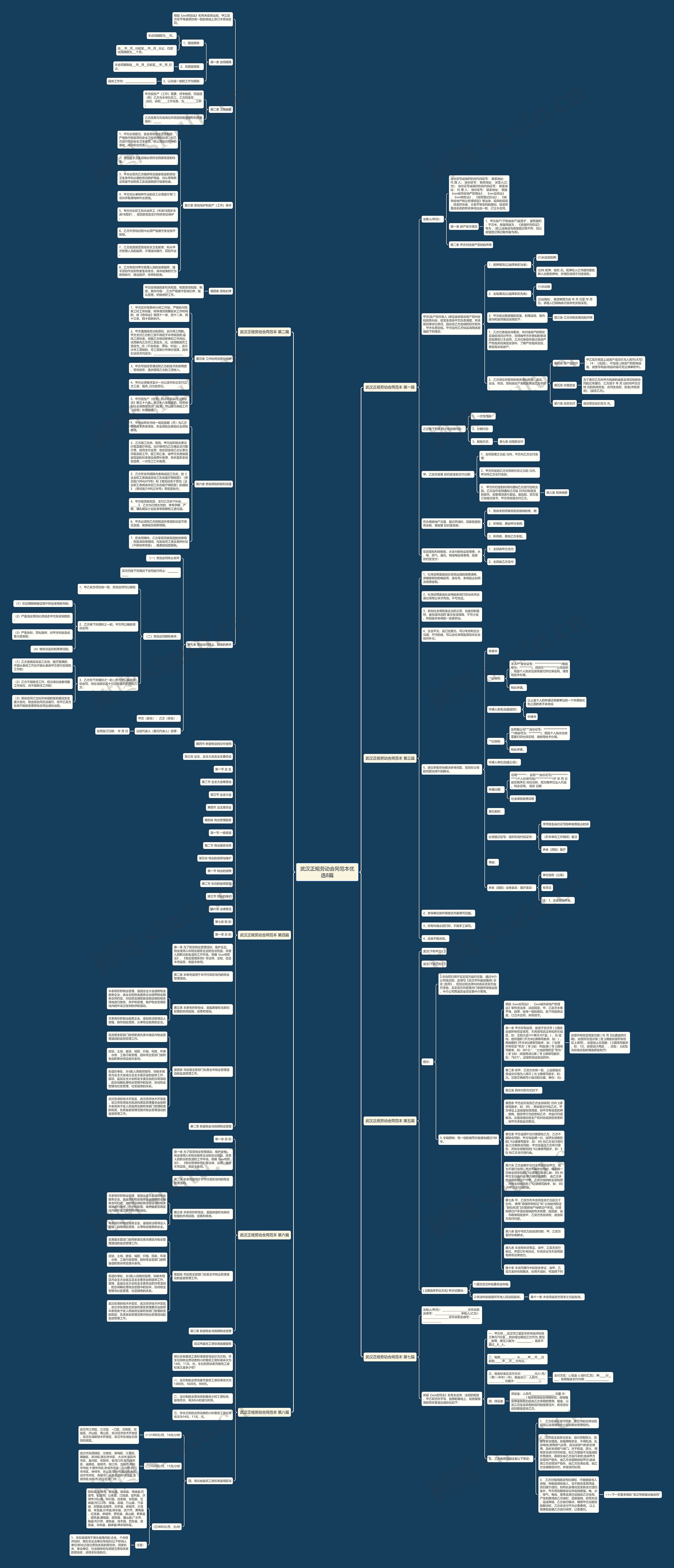 武汉正规劳动合同范本优选8篇思维导图