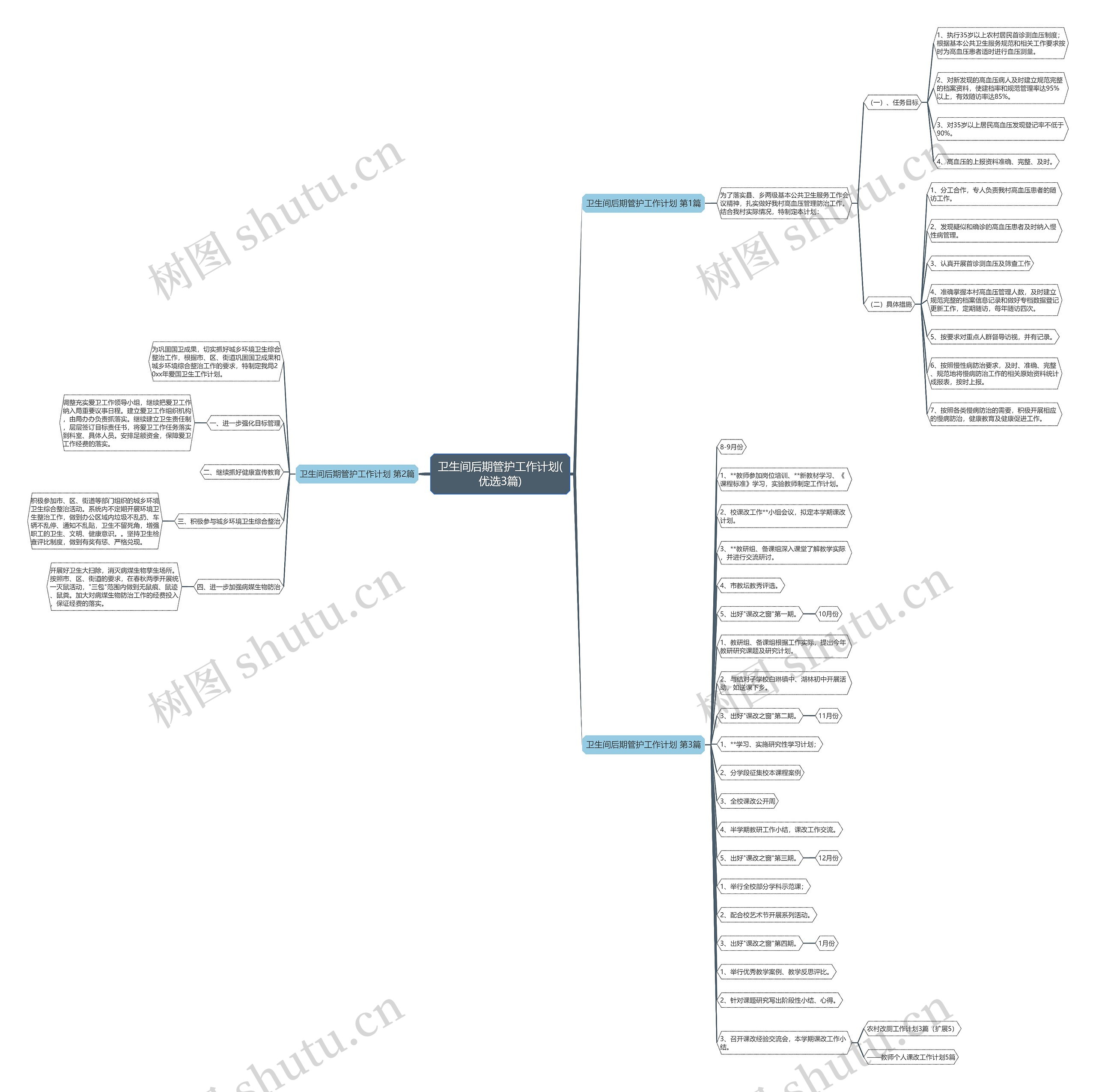 卫生间后期管护工作计划(优选3篇) 卫生间后期管护工作计划(优选3篇)