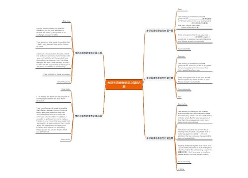 考研英语感谢信范文精选5篇