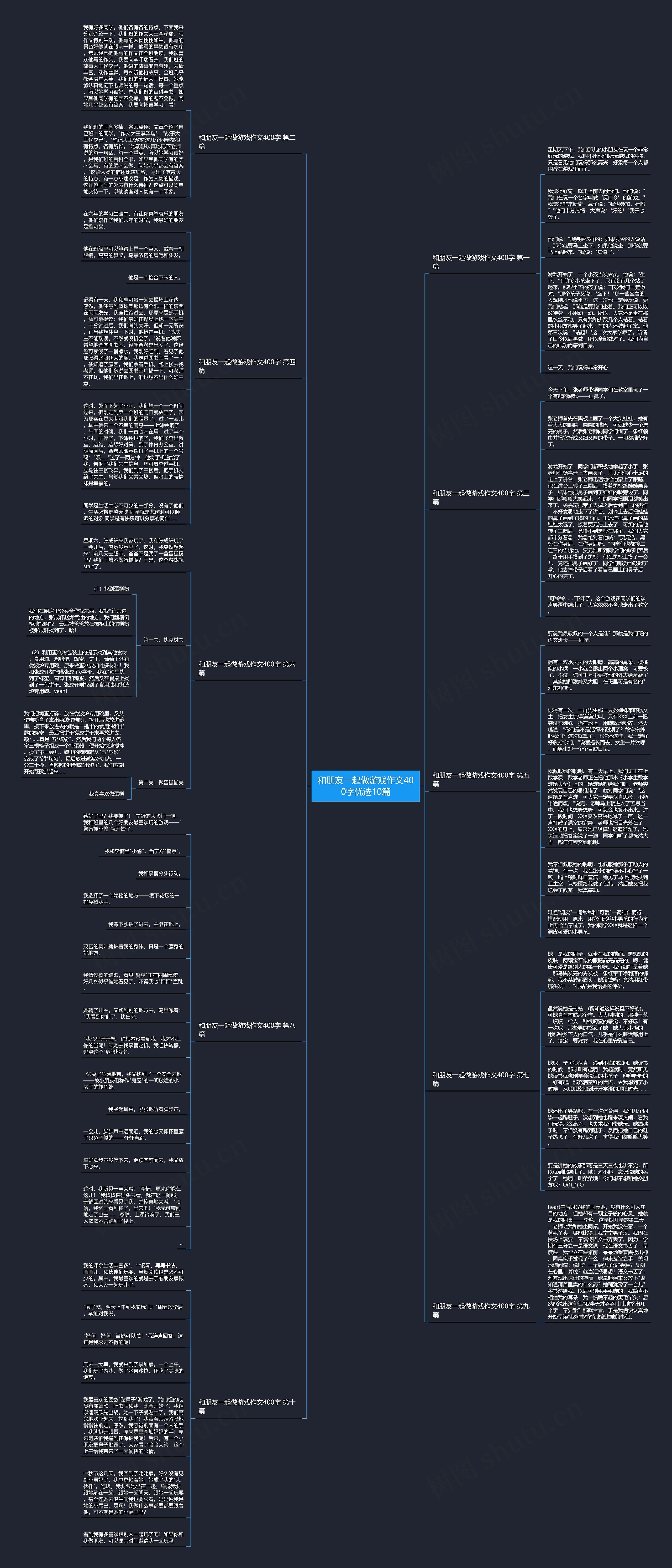 和朋友一起做游戏作文400字优选10篇思维导图
