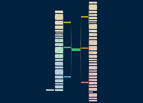 初中作文第一次700字精选6篇