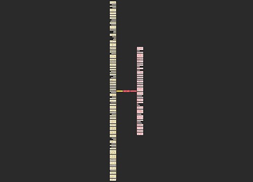 描写菜园里红萝卜叶片的句子精选116句