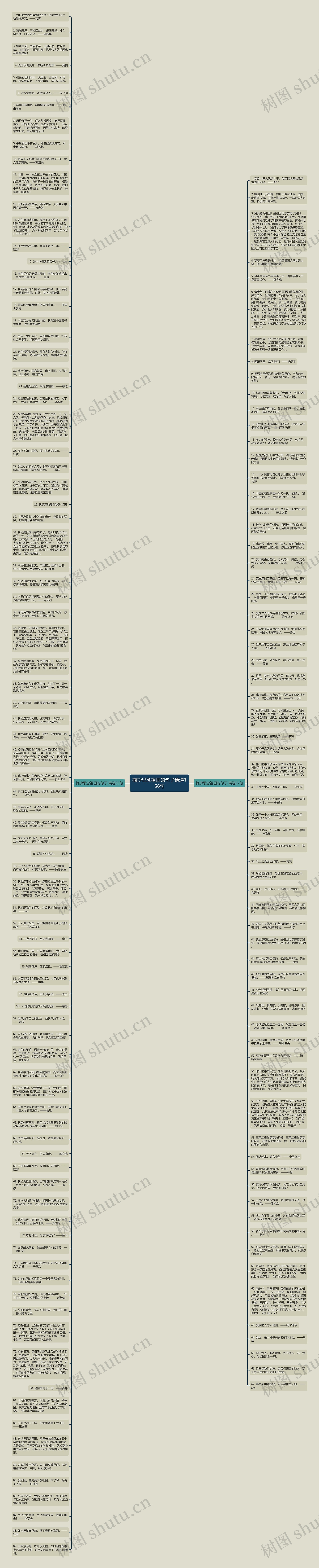 摘抄思念祖国的句子精选156句思维导图