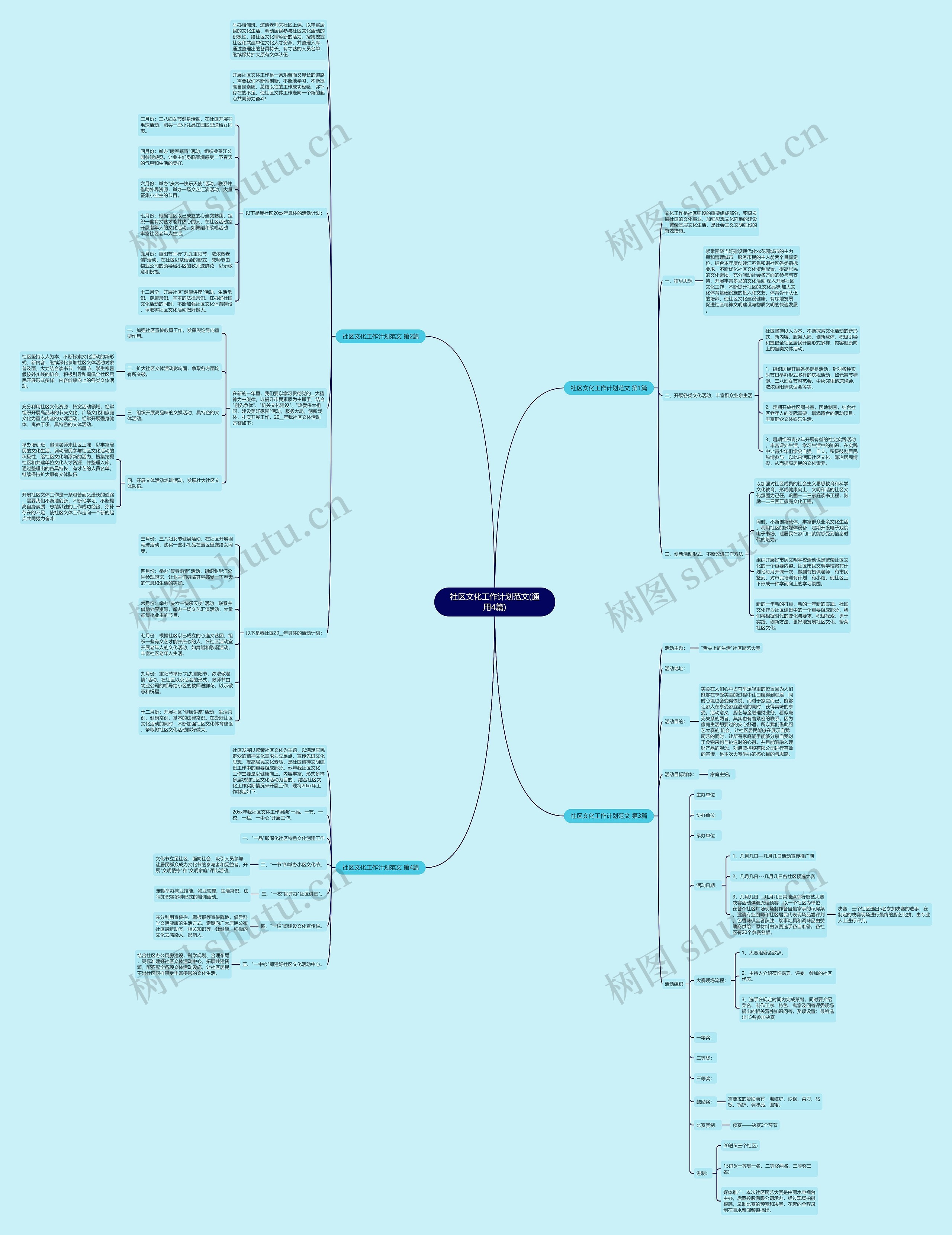 社区文化工作计划范文(通用4篇)