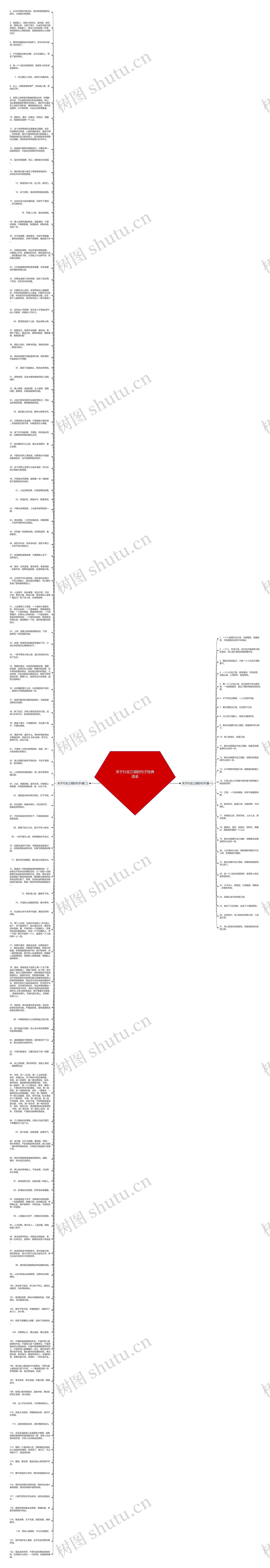 关于行走江湖的句子经典语录思维导图