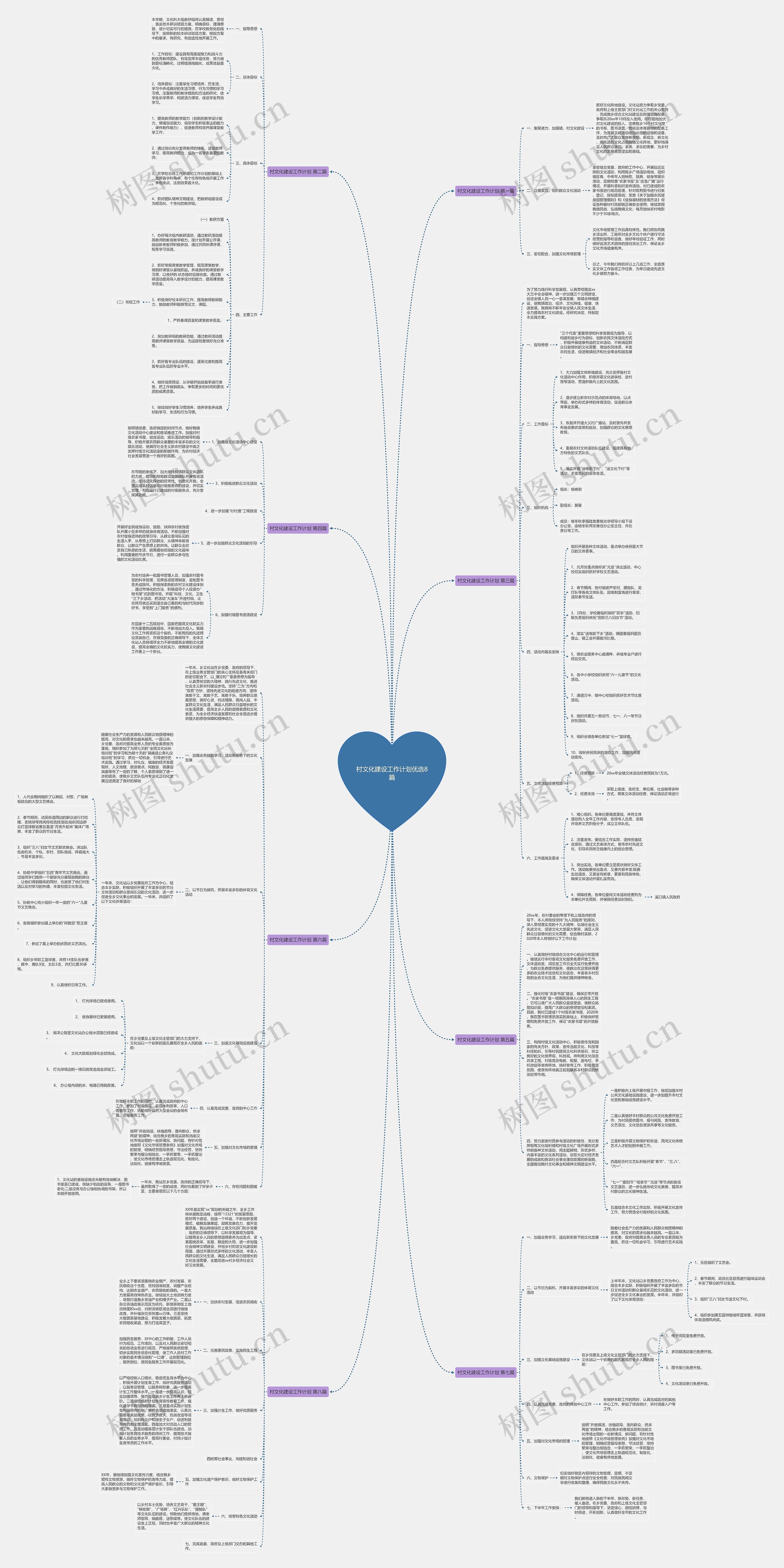 村文化建设工作计划优选8篇