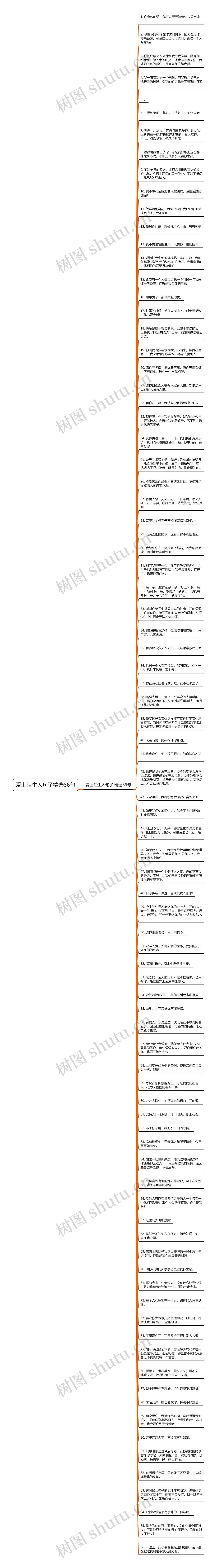 爱上陌生人句子精选86句思维导图