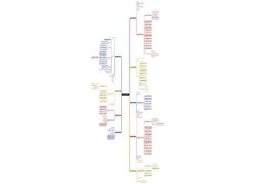 房产赠予父母合同范本推荐9篇 房产赠予父母合同范本推荐9篇