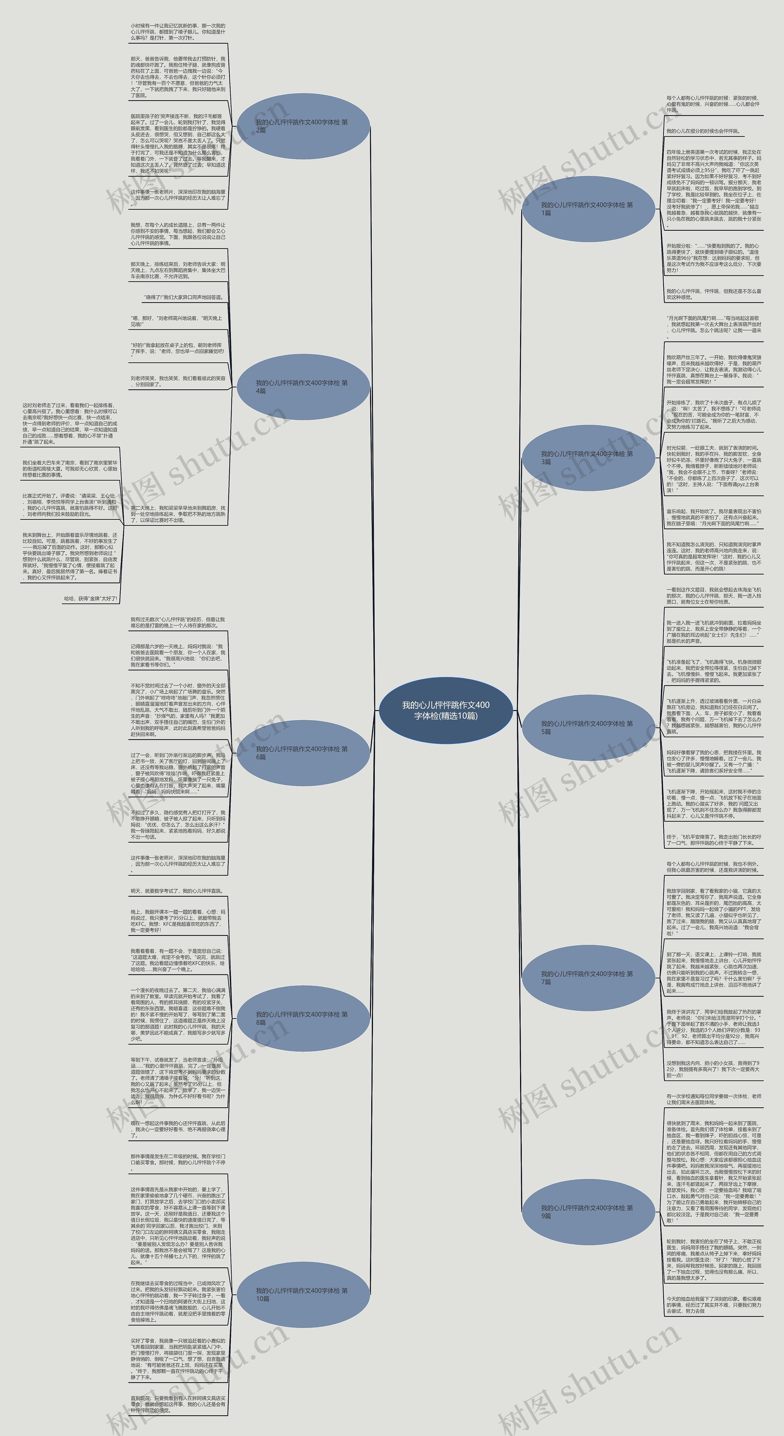 我的心儿怦怦跳作文400字体检(精选10篇) 我的心儿怦怦跳作文400字体检(精选10篇)