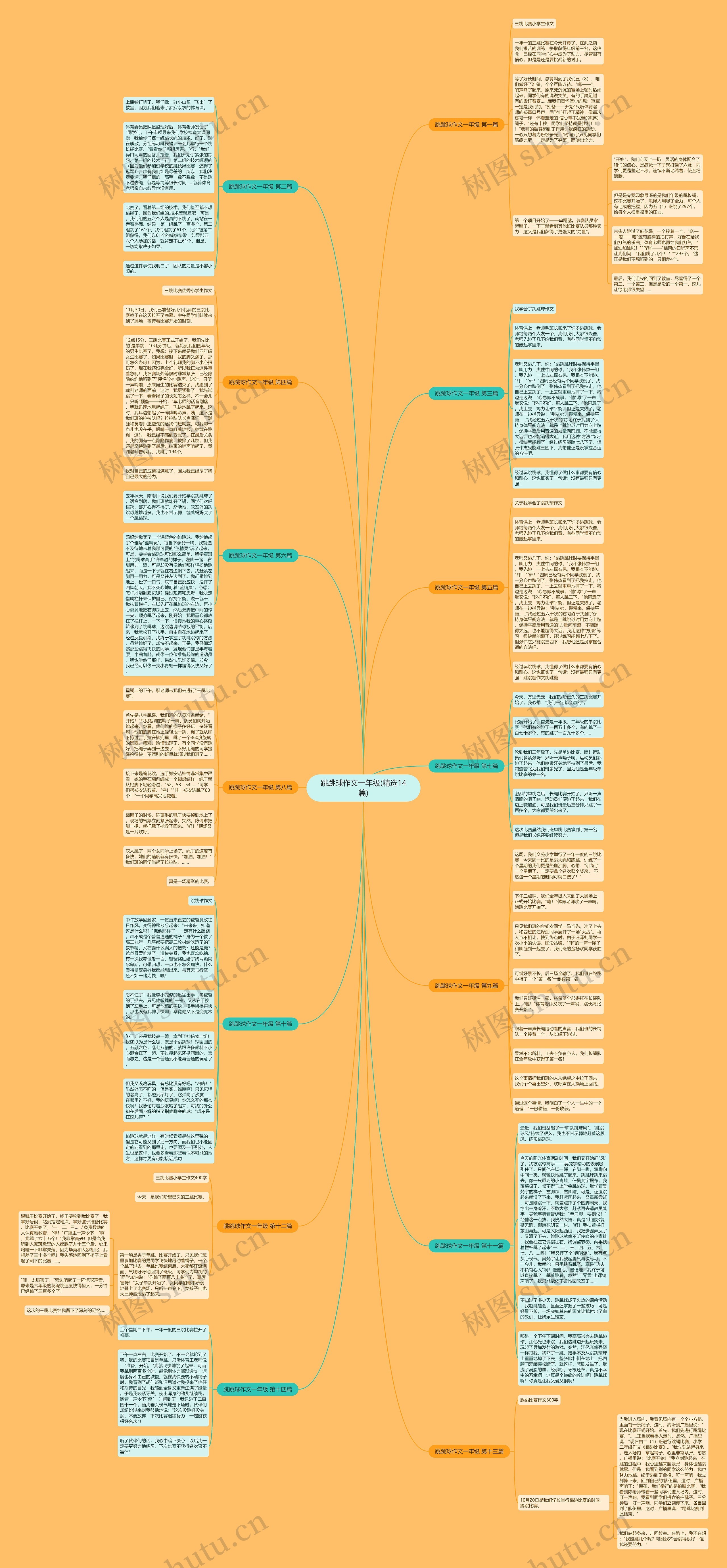 跳跳球作文一年级(精选14篇) 跳跳球作文一年级(精选14篇)