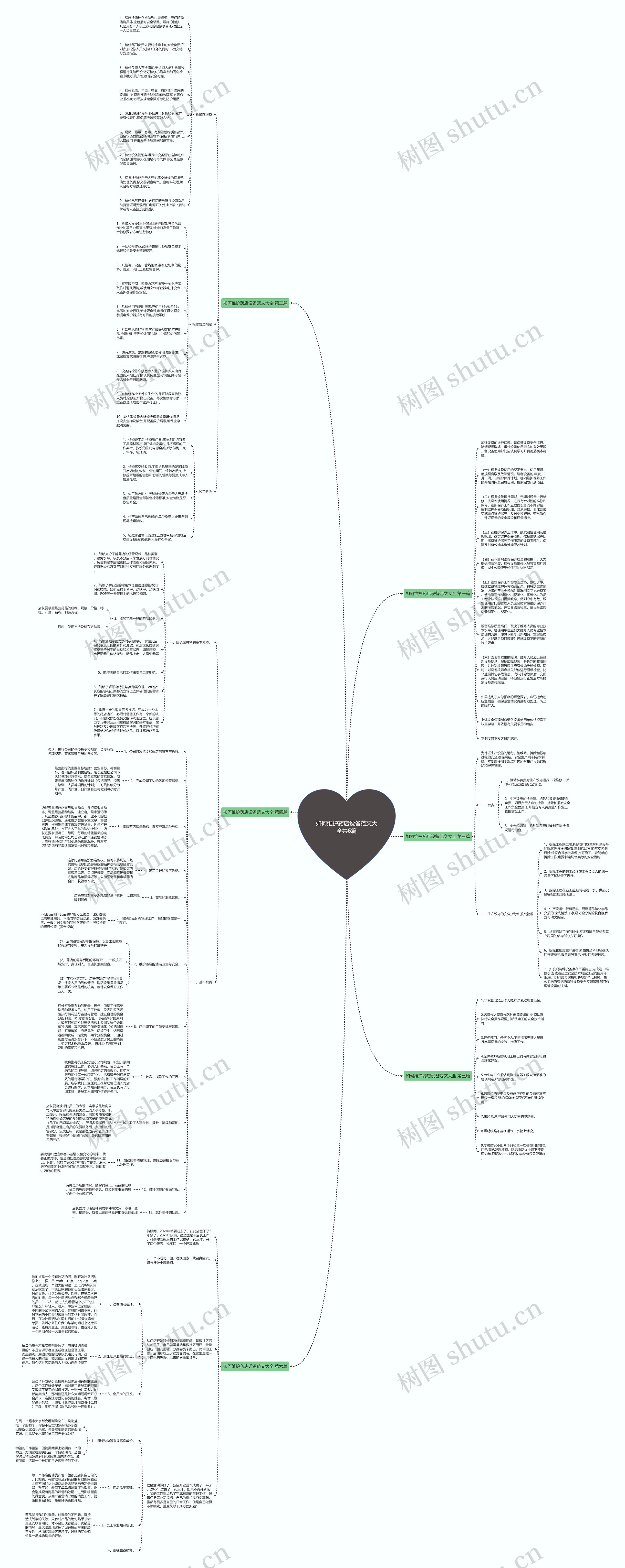 如何维护药店设备范文大全共6篇 如何维护药店设备范文大全共6篇