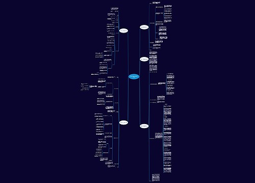 营销活动策划方案范文(推荐五篇) 营销活动策划方案范文(推荐五篇)