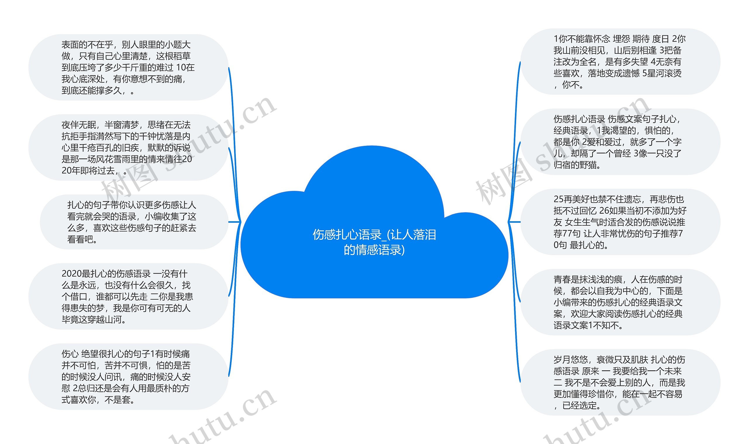 伤感扎心语录_(让人落泪的情感语录)