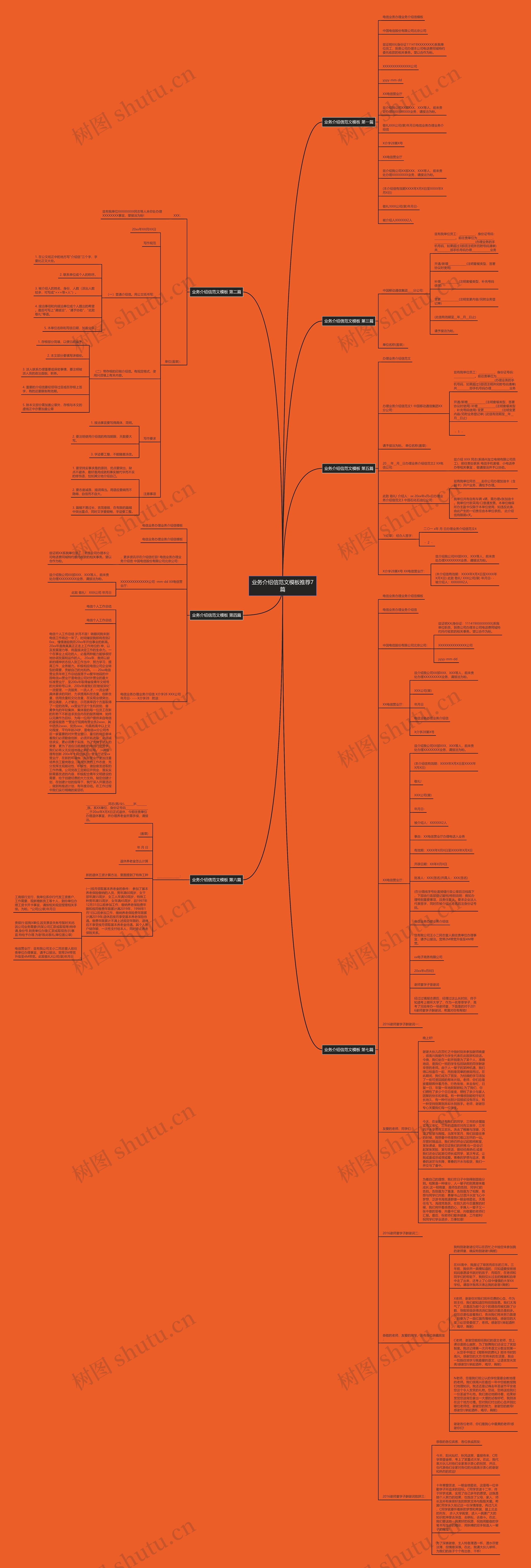 业务介绍信范文推荐7篇思维导图高清图 业务介绍信范文推荐7篇思维导图
