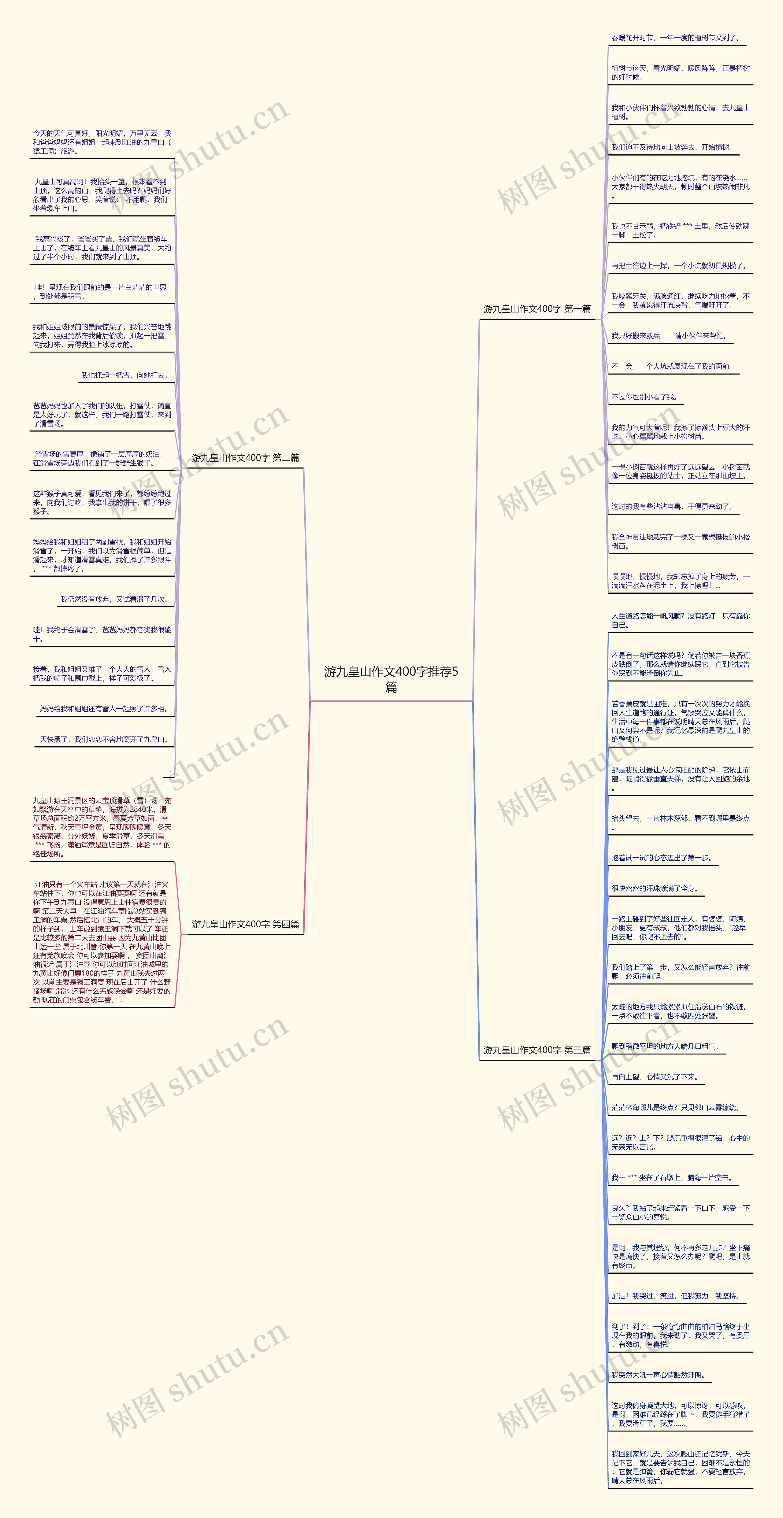 游九皇山作文400字推荐5篇 游九皇山作文400字推荐5篇