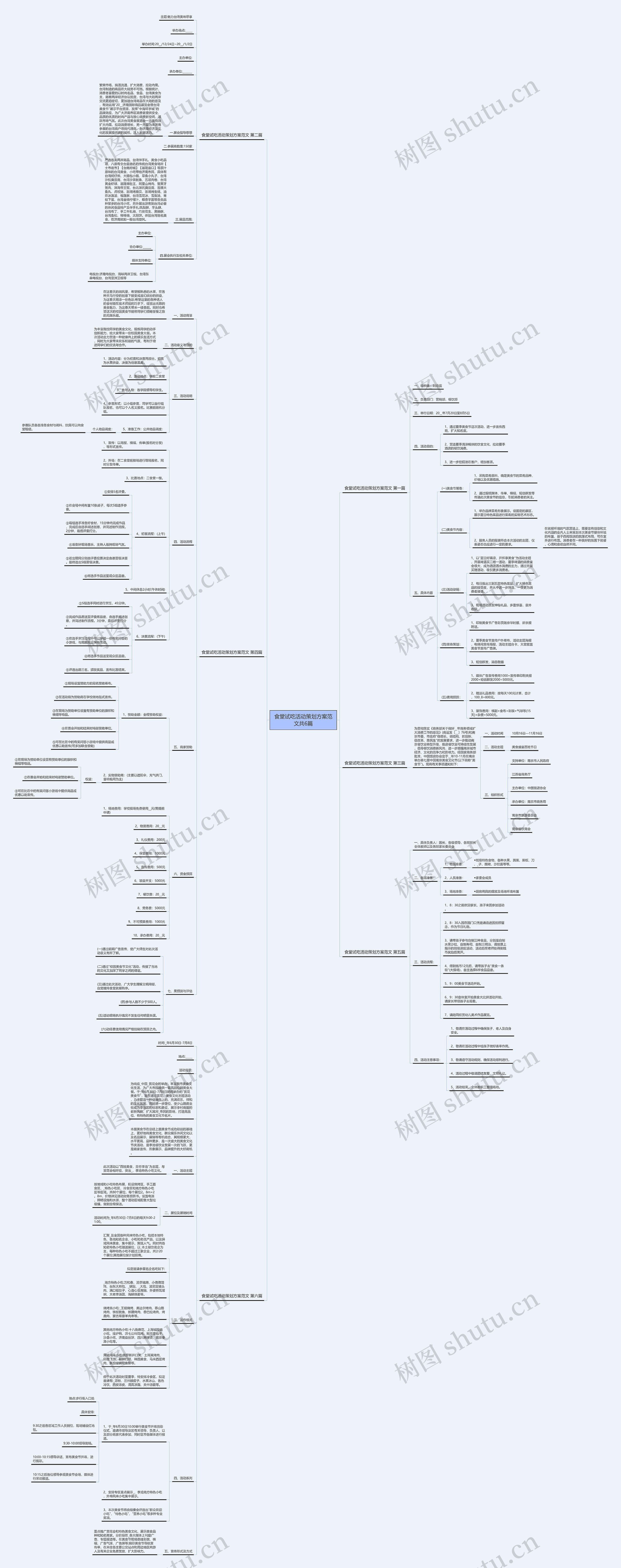 食堂试吃活动策划方案范文共6篇 食堂试吃活动策划方案范文共6篇