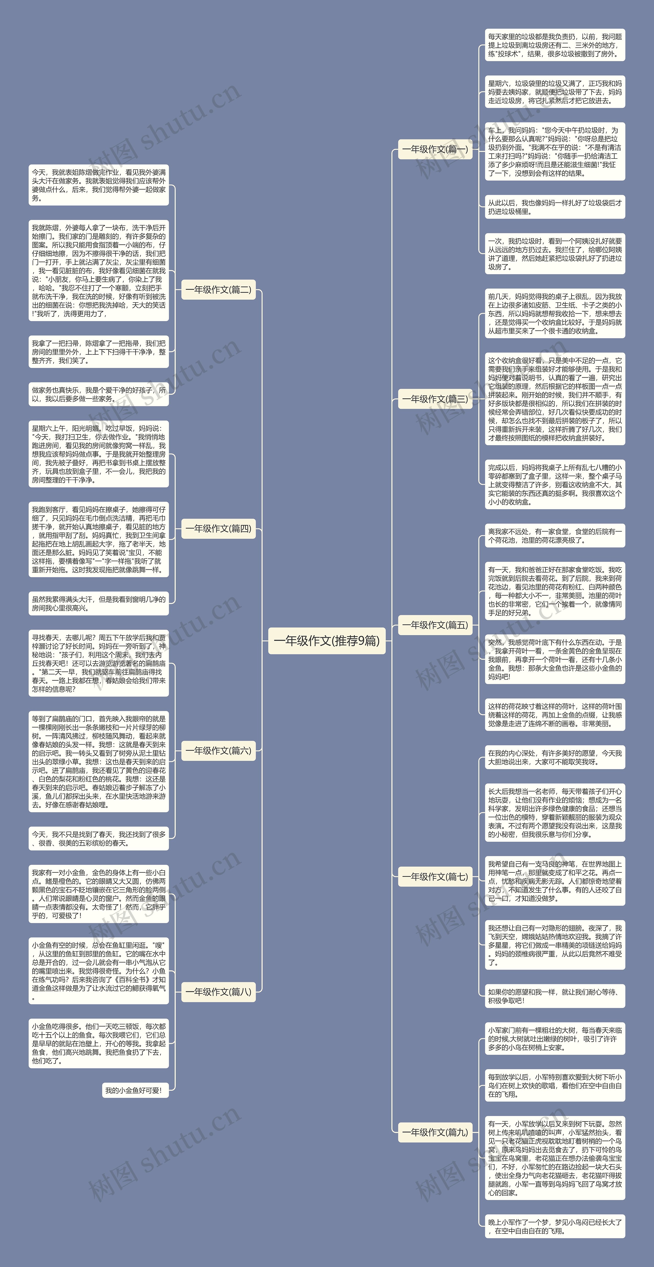 一年级作文(推荐9篇) 一年级作文(推荐9篇)