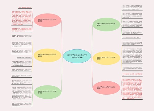 我学会了游泳作文不少于250个字(共6篇)