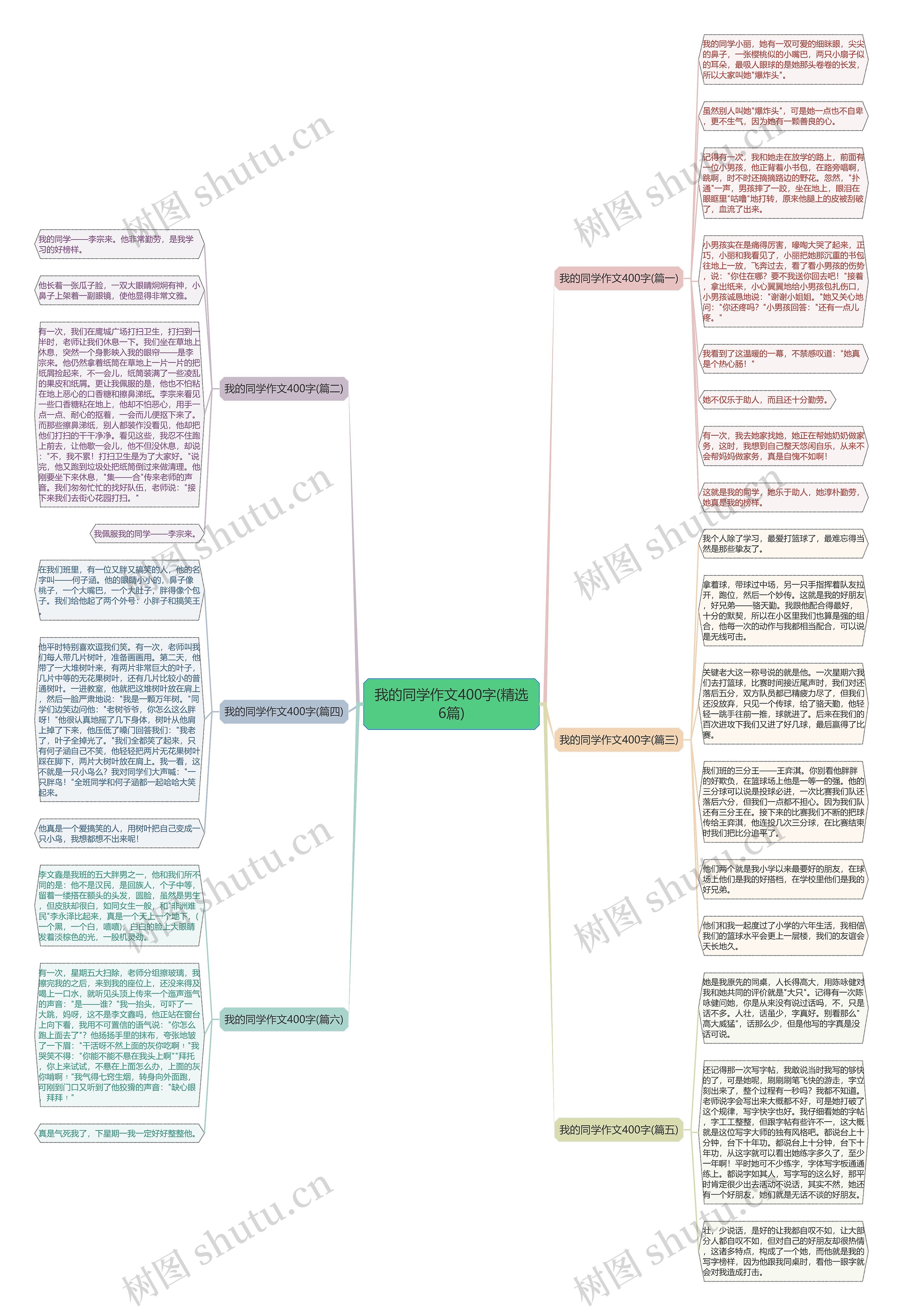 我的同学作文400字(精选6篇) 我的同学作文400字(精选6篇)