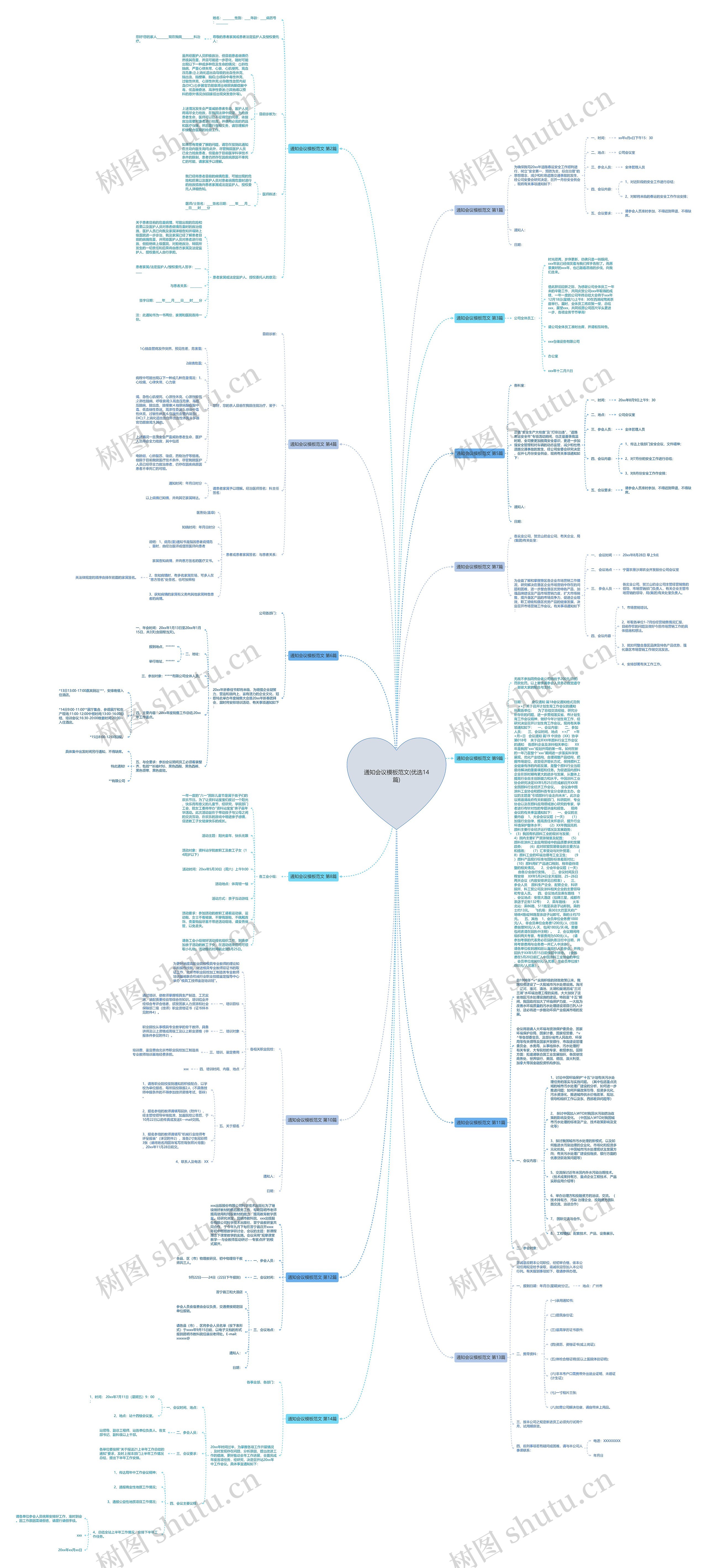 通知会议范文(优选14篇)思维导图