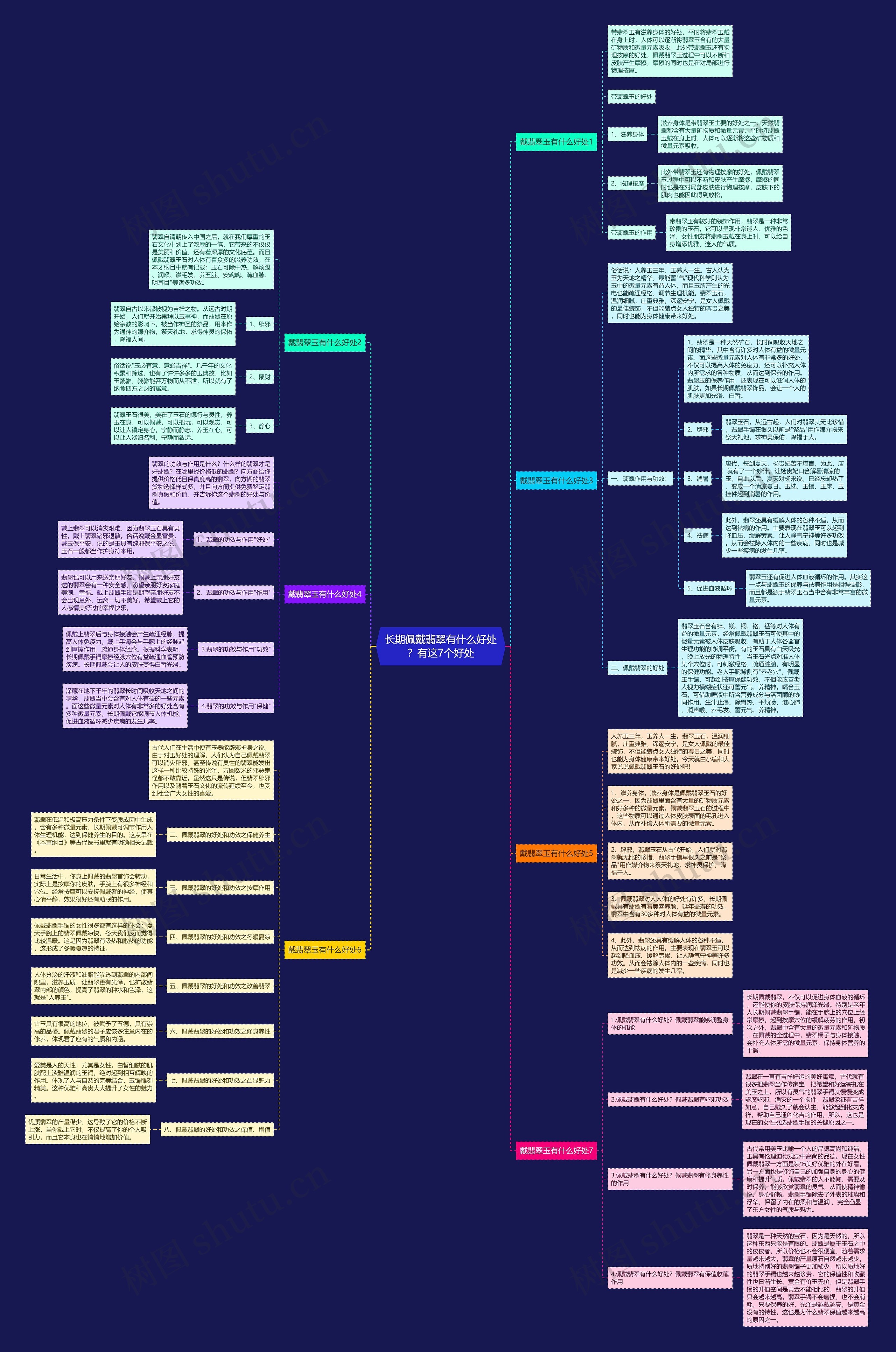 长期佩戴翡翠有什么好处?有这7个好处 长期佩戴翡翠有什么好处?有这7个好处