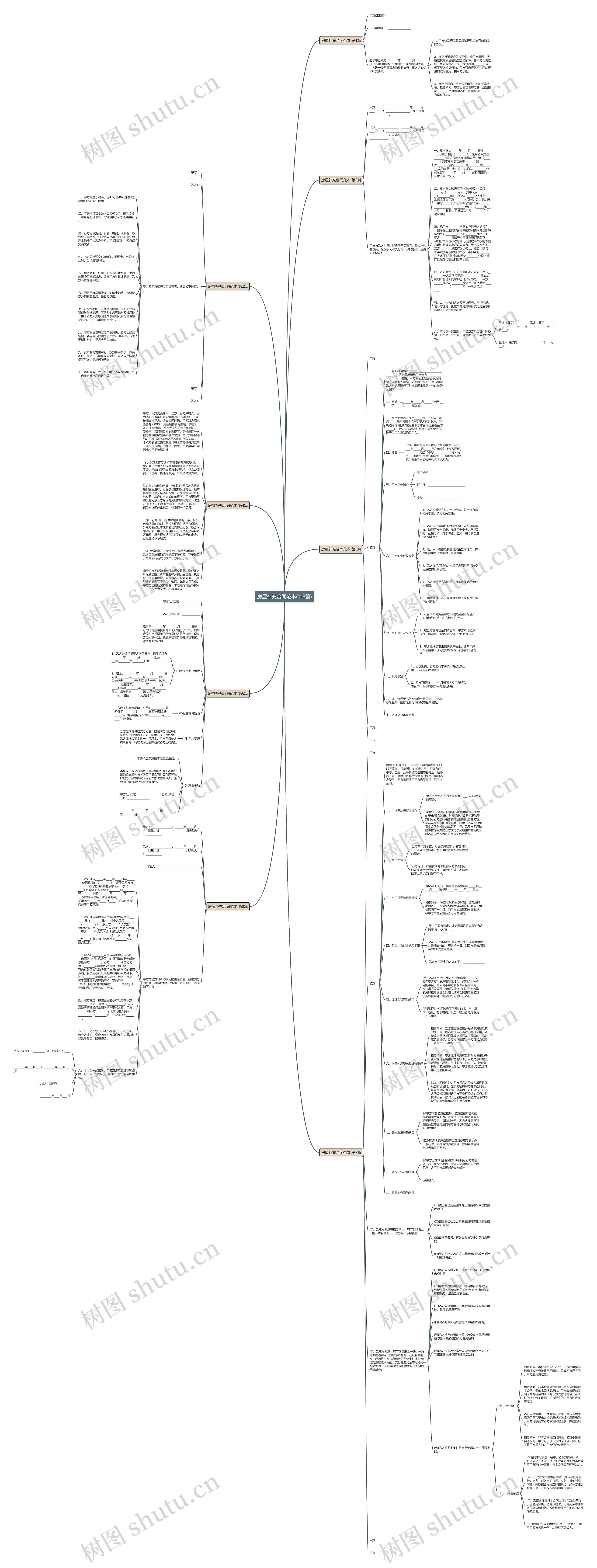 房屋补充合同范本(共8篇) 房屋补充合同范本(共8篇)