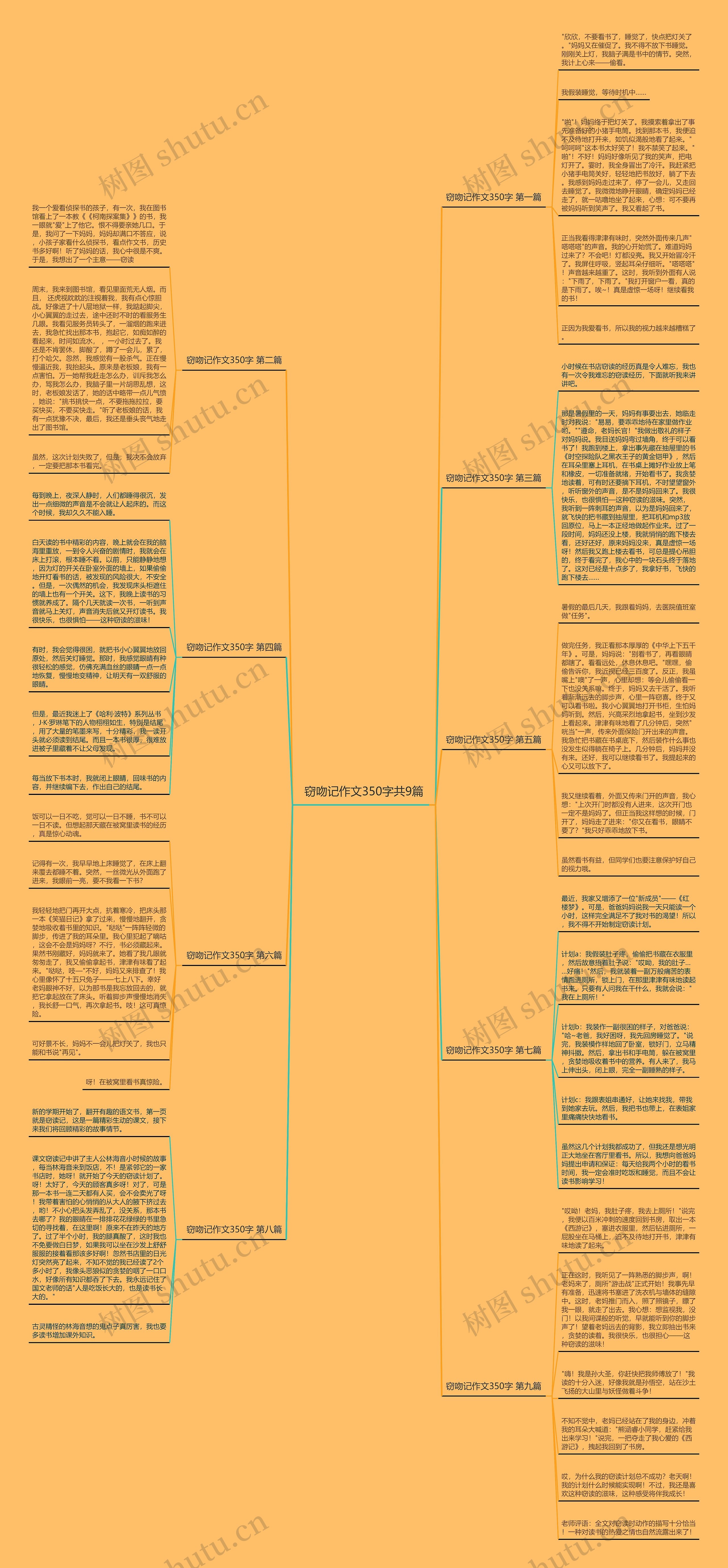 窃吻记作文350字共9篇 窃吻记作文350字共9篇