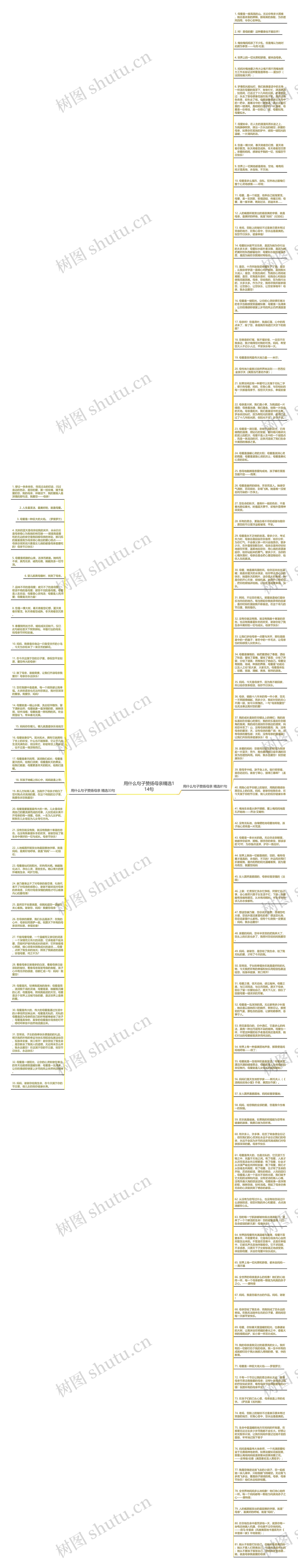 用什么句子赞扬母亲精选114句