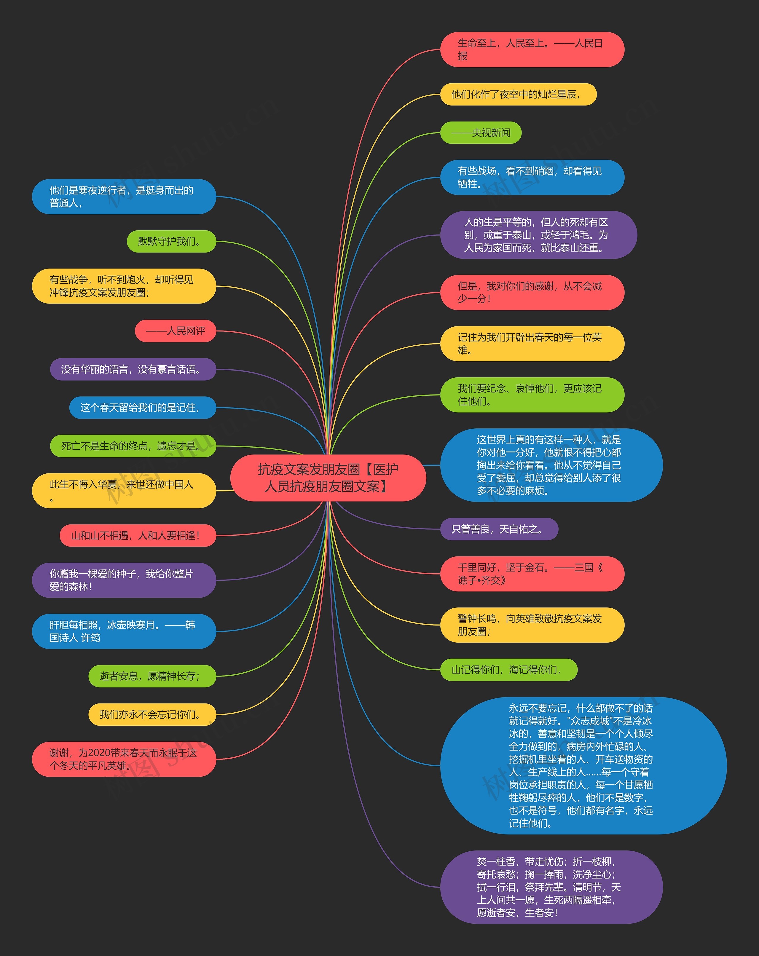 抗疫文案发朋友圈【医护人员抗疫朋友圈文案】 抗疫文案发朋友圈【医护人员抗疫朋友圈文案】