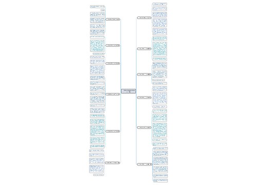 一次难忘发现作文200字共12篇 一次难忘发现作文200字共12篇