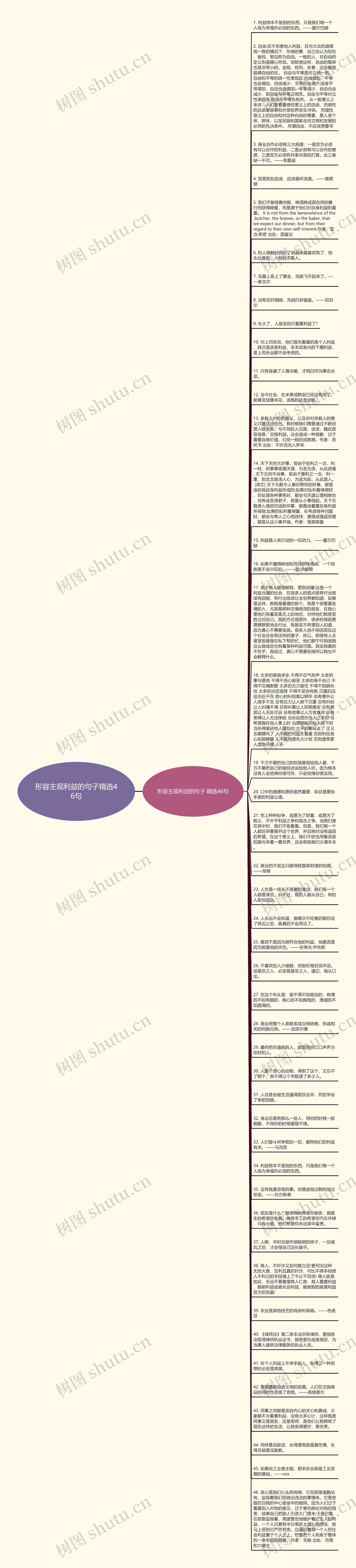 形容主观利益的句子精选46句