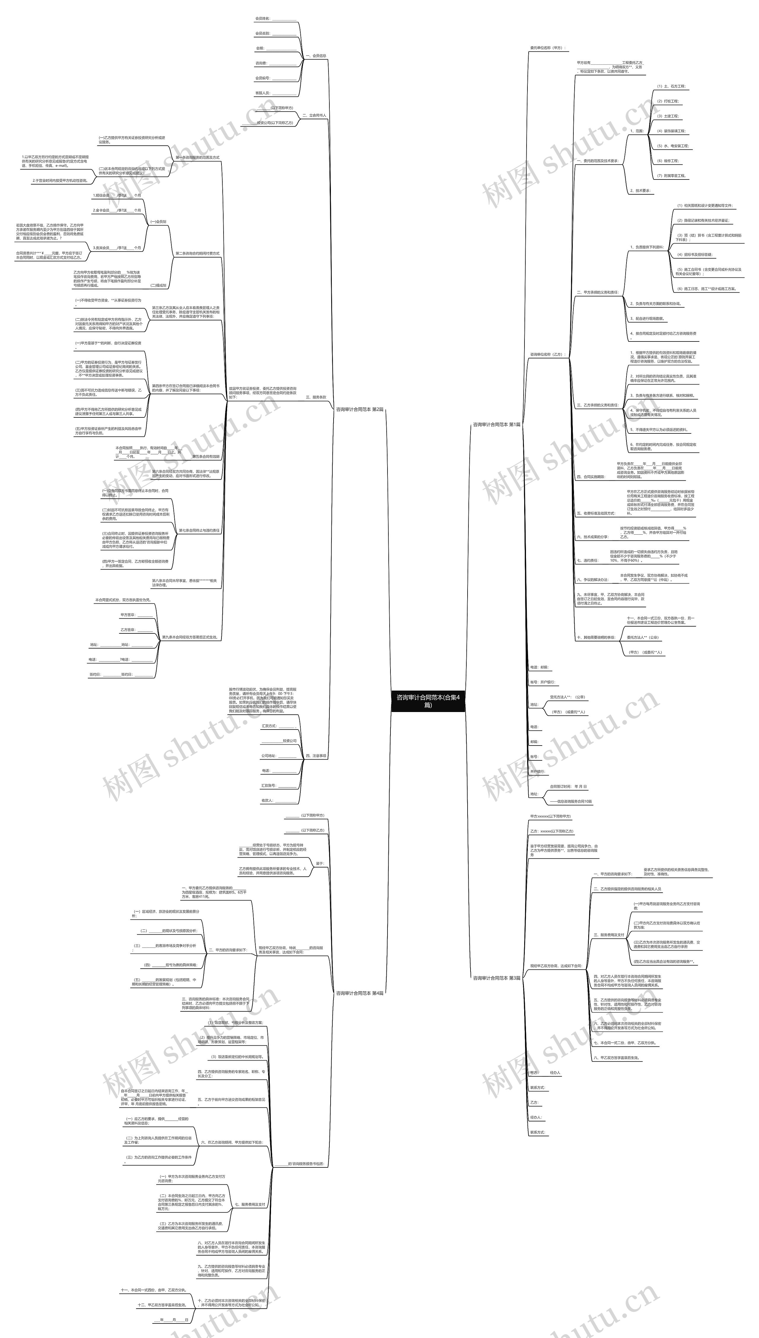 咨询审计合同范本(合集4篇) 咨询审计合同范本(合集4篇)