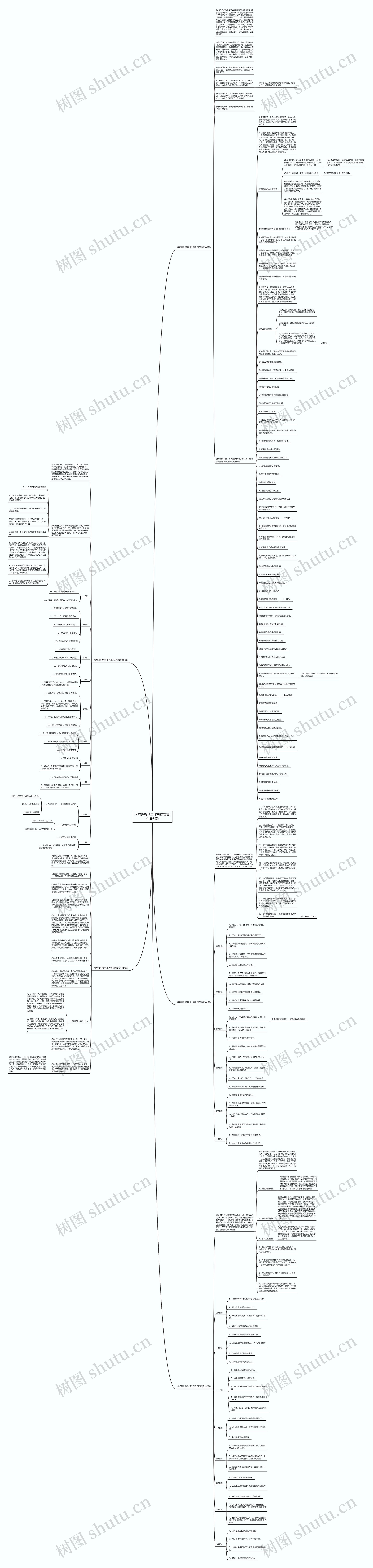 学前班教学工作总结文案(必备5篇)思维导图