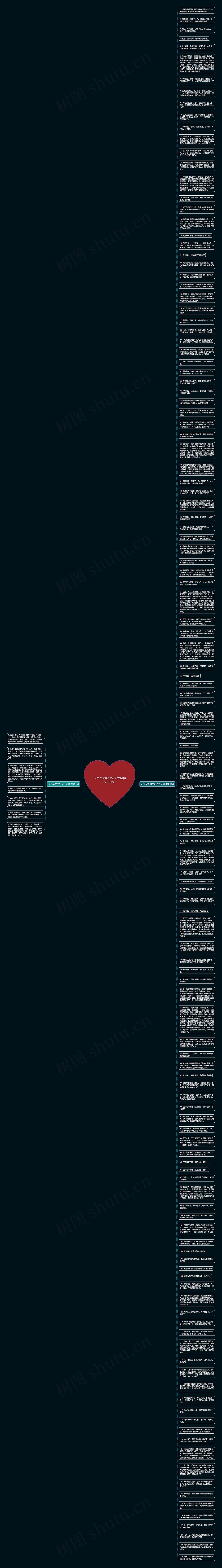 天气有关的好句子大全精选137句思维导图