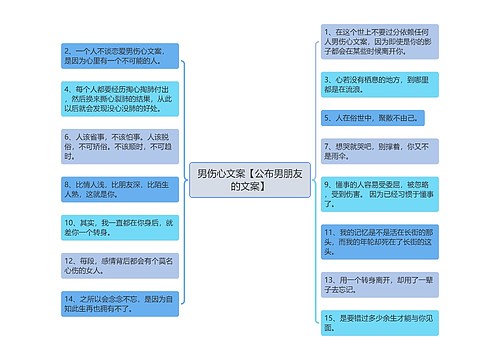 男伤心文案【公布男朋友的文案】