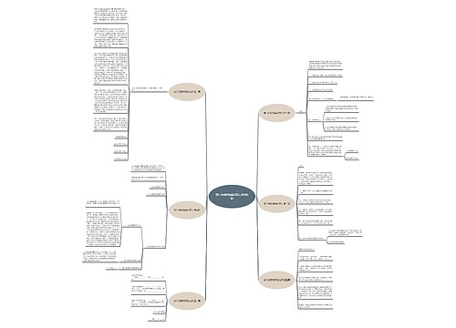 部门间联络函的范文通用6篇 部门间联络函的范文通用6篇