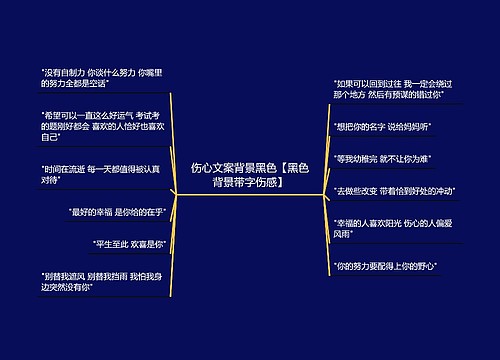 伤心文案背景黑色【黑色背景带字伤感】