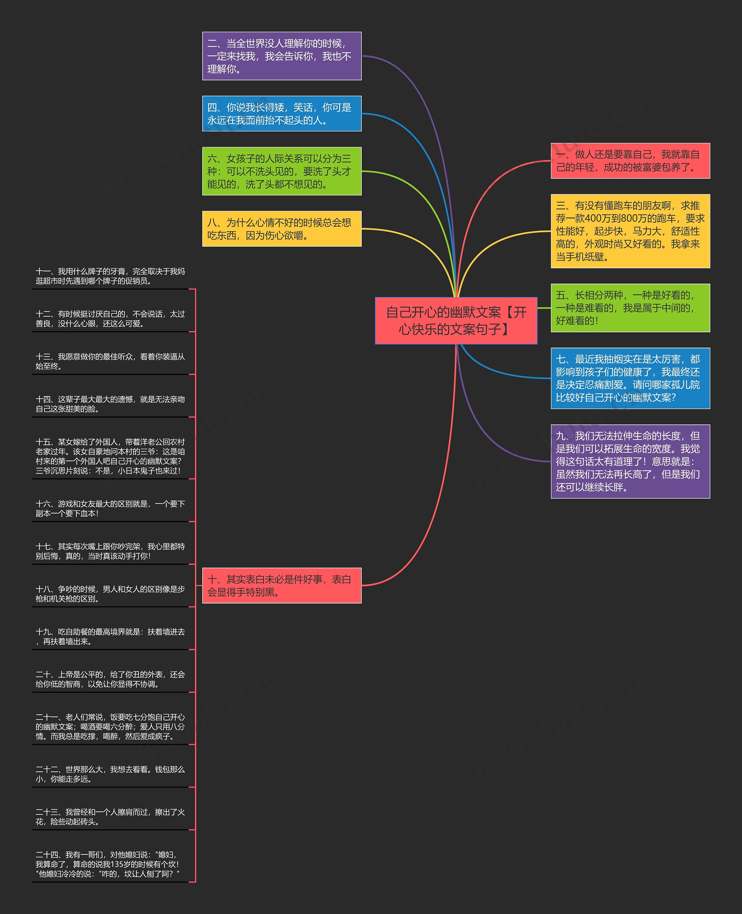 自己开心的幽默文案【开心快乐的文案句子】 自己开心的幽默文案【开心快乐的文案句子】