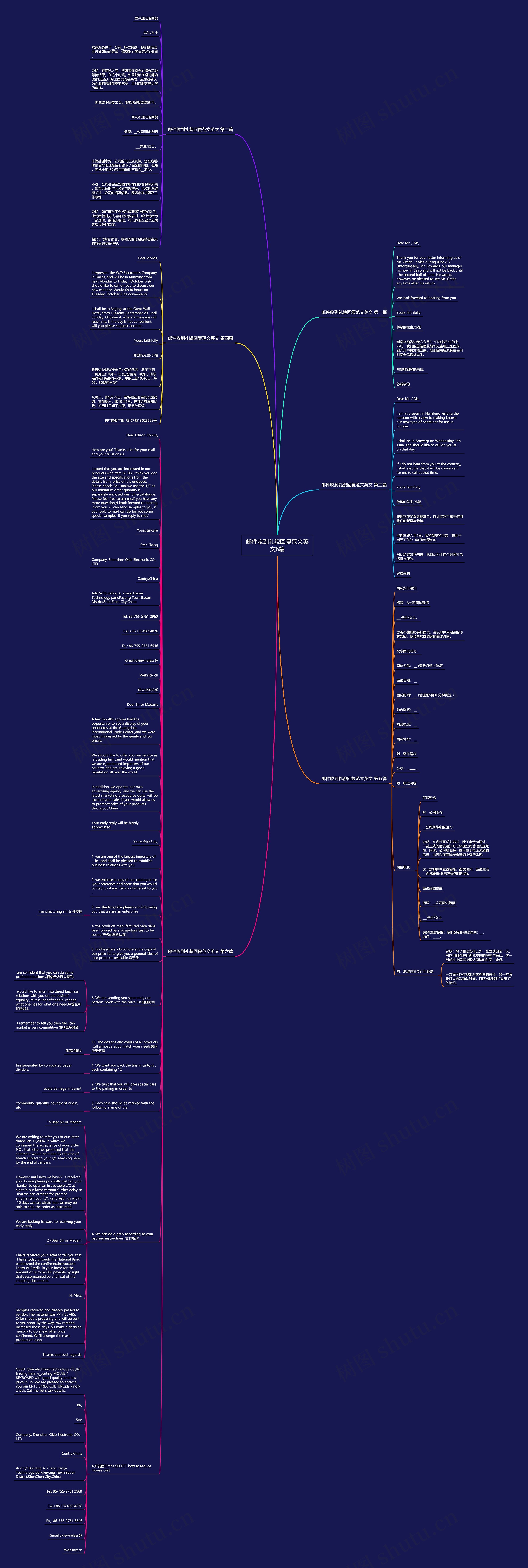 邮件收到礼貌回复范文英文6篇思维导图