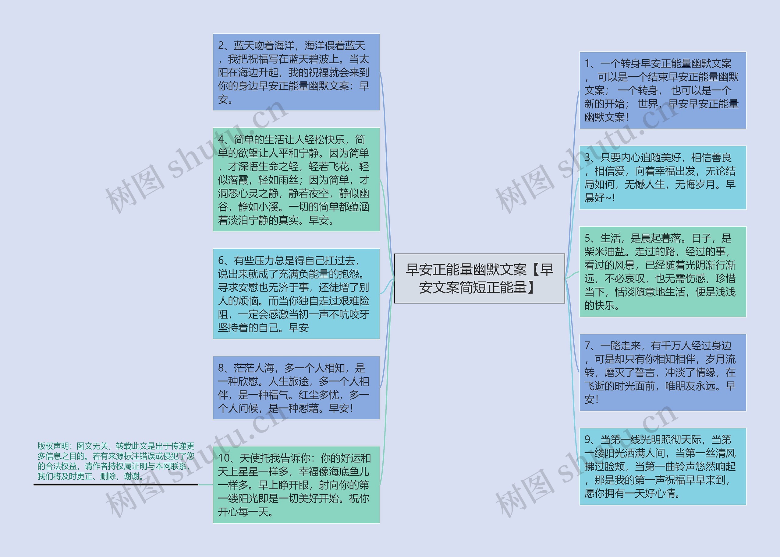 早安正能量幽默文案【早安文案简短正能量】